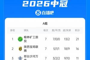 广厦vs青岛直播_广厦vs青岛赛事直播_广厦vs青岛高清无插件