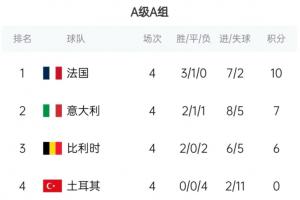 亚特兰大vs威尼斯直播_亚特兰大vs威尼斯比赛直播_亚特兰大vs威尼斯比赛回放