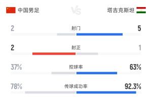 布雷斯特vs昂热直播_布雷斯特vs昂热在线直播_布雷斯特vs昂热高清无插件