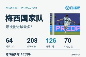 RB莱比锡vs法兰克福直播_RB莱比锡vs法兰克福比赛直播_RB莱比锡vs法兰克福现场直播