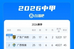 雷霆vs火箭直播_雷霆vs火箭现场直播_雷霆vs火箭超清在线直播