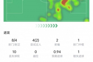 山东vs辽宁直播_山东vs辽宁免费高清直播_山东vs辽宁超清在线直播